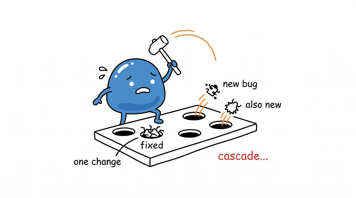 Bloop, a friendly blue slime, holding a mallet over a whack-a-mole board: one hole labeled "fixed" from "one change", while two new bugs pop up labeled "new bug" and "also new" with a red label "cascade".